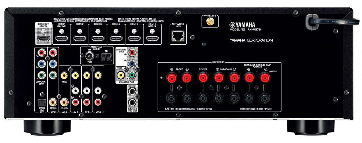 Задняя панель Yamaha RX-V579